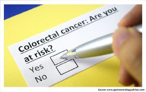Global rise in early-onset colorectal cancer: An association with antibiotic consumption?