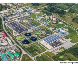 Antibiotic Resistance in Wastewater Treatment Plants and Transmission Risks for Employees and Residents: The Concept of the AWARE Study