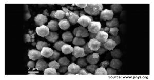 Synthetic Antibacterial Minerals: Harnessing a Natural Geochemical Reaction to Combat Antibiotic Resistance