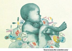 Impact of Antibiotics on Off-Target Infant Gut Microbiota and Resistance Genes in Cohort Studies