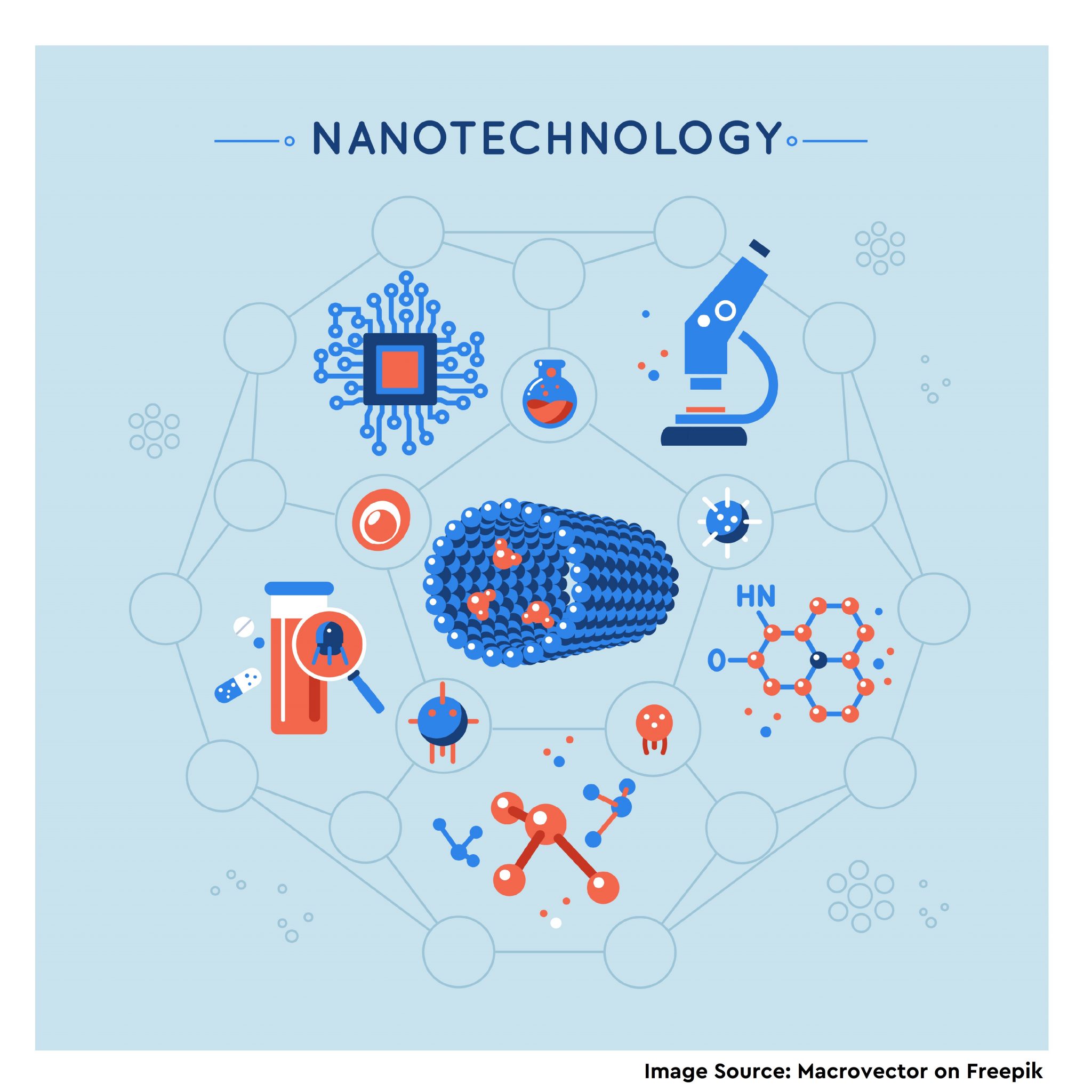 Safer Plant-Based Nanoparticles For Combating Antibiotic Resistance In ...